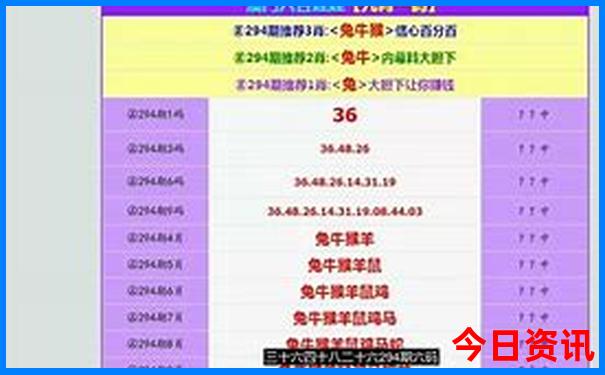 重庆五大必去景点